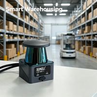 Scanner LiDAR 270 degrés, 64 zones de détection indépendantes, laser 905 nm classe 1 pour capteur anti-collision AGV