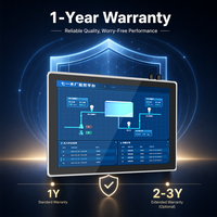 Desain Baru 8 10.1 15 Inci Panel PC Industri Aluminium Alloy untuk Pemasangan di Dinding, Sistem Operasi Win7 Win10 Linux, Layar Sentuh, Peringkat IP65