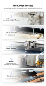 Hélice à approvisionnement direct d'usine de qualité supérieure pour avions CF d'excellentes palettes aérodynamiques pliantes - Product Image 4