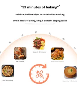 Four à pain électrique à 3 niveaux, idéal pour la cuisson de gâteaux, pizzas, pâtisseries, vente au Maroc, en Italie, aux Philippines - Product Image 4