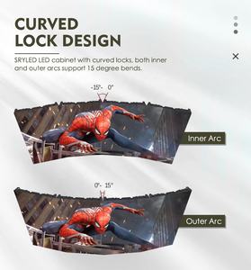 Panel <span class=keywords><strong>de</strong></span> pantalla LED <span class=keywords><strong>de</strong></span> <span class=keywords><strong>alquiler</strong></span> a todo color para interiores y exteriores P2.9 P3.9 P4.81 500x1000mm LED Video Wall Stage Concert LED Display para <span class=keywords><strong>eventos</strong></span> - Product Image 2