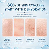 Sérum Coréen en Gros pour Soins de la Peau à Marque Blanche : Sérum Visage Éclaircissant Anti-Âge à l'Acide Hyaluronique et à la Centella Asiatica