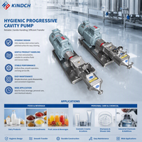 Pompe à double vis en acier inoxydable haute efficacité pour transfert de savon/détergent liquide à faible viscosité, usage sanitaire industriel et alimentaire