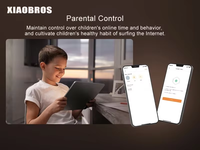 Routeur maillé Gigabit Tenda AX1500 TXL Pro double bande compatible WiFi 6 et WiFi 7 pour une couverture sans fil complète de la maison