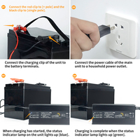 Chargeur de batterie intelligent Lvyuan 550W 24V 29.2V 20A pour batterie Lifepo4/batterie Li-ion pour scooter électrique/vélo électrique