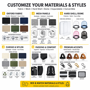 Tas Jinjing Hewan Peliharaan Model Selempang, Kapasitas Besar, Portabel, untuk Perjalanan, Kucing & Anjing, Bernapas, Lebih dari 7kg - Product Image 3