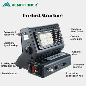 Miniestufa <span class=keywords><strong>de</strong></span> <span class=keywords><strong>Gas</strong></span> <span class=keywords><strong>portátil</strong></span> para acampar, calentador <span class=keywords><strong>de</strong></span> <span class=keywords><strong>Gas</strong></span> butano para Patio, tienda <span class=keywords><strong>de</strong></span> calefacción al aire libre - Product Image 6