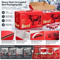 Boîte cadeau personnalisée pour bœuf, impression de carton, nourriture fraîche congelée, crevettes, poisson, fruits de mer, laminage mat, emballage en papier ondulé, boîte à main