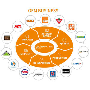 <span class=keywords><strong>Ponceuse</strong></span> à bande et à <span class=keywords><strong>disque</strong></span> de polisseuse électrique de bureau domestique de puissance 375W pour le travail du métal et du bois - Product Image 4
