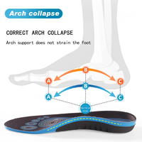 Semelles orthopédiques personnalisées confortables, flexibles et écologiques pour chaussures de sport, avec soutien de la voûte plantaire et absorption des chocs – Vente en gros usine