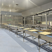 Distributeur d'équipements de boulangerie automatiques pour la production de pain de mie et de pain russe