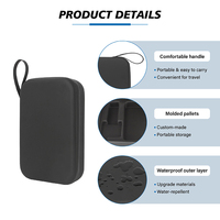 Fournisseur de boîtes EVA personnalisées pour toutes formes et tailles avec coque étanche, palettes intérieures moulées et poignée de transport confortable