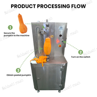 Commerciële elektrische automatische fruit- en groenteschilmachine voor kokosnoten, sinaasappels, citroenen, appels, hoge productiviteit, 220V 550W