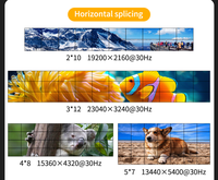 Contrôleur de mur vidéo 8K60, 4 canaux, 4 entrées 4K60, alimenté par une carte graphique dédiée