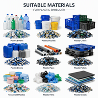 Broyeur de plastique robuste pour déchets plastiques, déchiqueteuse de bouteilles PET, broyeur de recyclage pour plastiques PP, PE, PVC, ABS