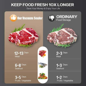 Nouvelle machine de mise sous vide portable, machine de conservation des aliments pour la maison, machine d'emballage sous vide entièrement automatique pour aliments secs et humides - Product Image 4