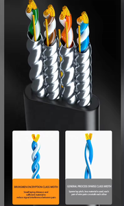 Cable de red Cat 8 de comunicación de alta velocidad de alta calidad Cable de conexión <span class=keywords><strong>Eternet</strong></span> trenzado SSTP - Product Image 4