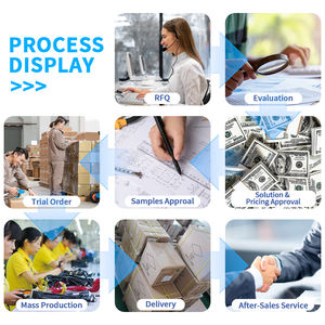 Solution d'assemblage de <span class=keywords><strong>faisceau</strong></span> de câbles de <span class=keywords><strong>voiture</strong></span> électrique <span class=keywords><strong>faisceau</strong></span> de câbles de <span class=keywords><strong>remorque</strong></span> personnalisé avec connecteur <span class=keywords><strong>pour</strong></span> moto toyota BMW - Product Image 3