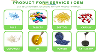 Compléments alimentaires liquides Complexe de vitamines B Gouttes de vitamine B12+B6+B1 Niacine Folate Non OGM Gouttes liquides