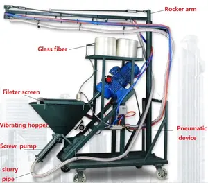 Automatic Fiberglass Spraying Machine with 125 Gun Includes Spare Parts for GRC Spray Machine Features Reliable Motor Engine