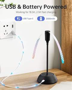 2000 माह बिजली के भोजन के लिए उड़ान भरने वाले प्रशंसकों के लिए टेबल टॉप पिंकक आउटडोर पार्टी के प्रशंसक - Product Image 2