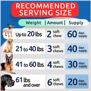 Golosinas Masticables para Alergias en <span class=keywords><strong>Perros</strong></span> OEM/ODM con Omega-3, Reduce la Picazón, el Lamido <span class=keywords><strong>de</strong></span> Patas y <span class=keywords><strong>las</strong></span> Zonas Calientes, Apoya la Inmunidad del Pelaje y Combate <span class=keywords><strong>las</strong></span> <span class=keywords><strong>Pulgas</strong></span> - Product Image 5