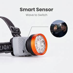 Linterna Frontal LED de Doble Luz Blanca 6XTE, Recargable por USB-C, con Pantalla de Energía Inteligente, Sensor de Movimiento, IPX4, para Correr, Acampar y Hacer Senderismo - Product Image 3