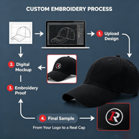 JX-Gorra de béisbol personalizada para hombre, sombrero con logotipo bordado, gorra de béisbol con 3D elevado, deportes de Golf de alta calidad, 6 unisex para adultos