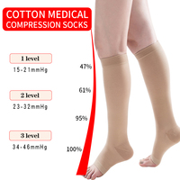 Bas de contention médicaux mi-cuisses en spandex tricoté, épais et solides, unisexe, pour la prévention des varices