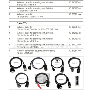 Câble Heidenhain 12 brins 816317-01/04/20963 E63216-EB, rallonge de règle de mesure pour instrumentation électronique - Product Image 1