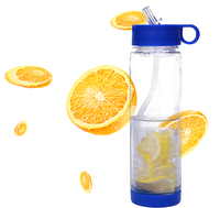 Tendance Infuseur de fond de bouteille d'eau infusée de fruits style à la mode avec couvercle sans BPA