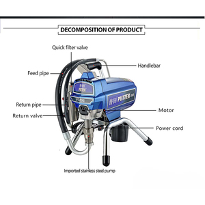 Máquina de Pintura sin Aire PT595 <span class=keywords><strong>Ultra</strong></span> <span class=keywords><strong>Max</strong></span> II <span class=keywords><strong>490</strong></span> PC Pro Class para Recubrimiento de Pintura - Product Image 3