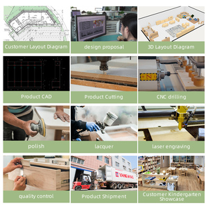 <span class=keywords><strong>Mobile</strong></span> Contenitore Montessori in Legno Porta Giocattoli <span class=keywords><strong>per</strong></span> Bambini Scaffale Organizer Arredamento <span class=keywords><strong>per</strong></span> Asilo Nido Scuola Materna e Centro Infanzia - Product Image 6