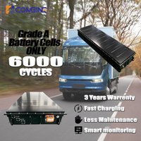 Système de batterie mobile LiFePO4 480V 460Ah pour chantier, pour excavatrice électrique et camion, avec refroidissement liquide et sortie 1C