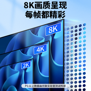 Adaptateur Mini HDMI mâle vers HDMI femelle, convertisseur 8K 60Hz pour connexion d'affichage - Product Image 2
