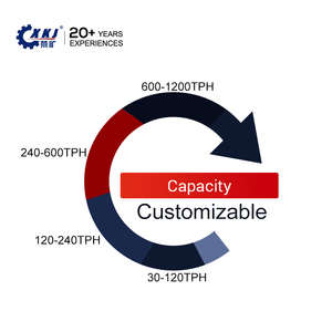 Tế Bào Nổi Cho Khai Thác Mỏ, Máy Tuyển Nổi Trong Tách Khoáng Sản, Tế Bào Nổi Kích Động Cơ Học - Product Image 4