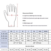 Gants anti-coupure personnalisés Trustloops en acier inoxydable de type maille, certifiés CE, pour boucherie et cuisine, OEM ODM en gros