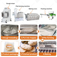 Machine à pain shawarma commerciale MY, machine à chapati, machine à roti, petite machine à pain lavash automatique, prix