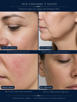 Kit de Soin Visage Anti-rides et Réparateur de Barrière Cutanée OEM Personnalisé : Sérum en Poudre Lyophilisée de Peptide de Cuivre GHK-Cu et Solvant