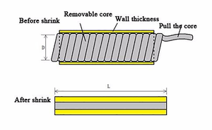 أنابيب مطاطية طبيعية، أنابيب مطاطية لاتكس، أنابيب مطاطية إيفا، أنابيب مطاطية رفيعة - Product Image 6