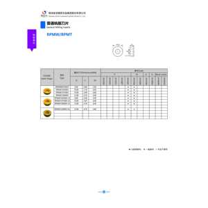 Jeekvisen RDMW1204MO เครื่องกลึง CNC แทรกคาร์ไบด์แทรกแบบหมุนสำหรับเครื่องกลึงเครื่องเครื่องมือกัดเหล็กทังสเตนพร้อมกล่องบรรจุภัณฑ์ - Product Image 2
