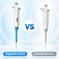 Pipette ergonomique en plastique monocanal à volume réglable par déplacement d'air, calibrée selon la norme ISO 8655, pour usage en laboratoire, modèle Qpette