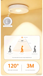 LED energy-saving lamp Night <b>light</b> for bedroom <b>sleep</b> <b>light</b> USB desk lamp eye-friendly lamp for home use bedside charger for - Product Image 4