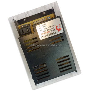 Hộp cung cấp điện cho máy chơi game - Product Image 3