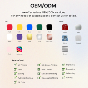 OEM/ODM NFC Metal <strong>Card</strong> Brass Matte Digital <strong>VIP</strong> <strong>Card</strong> High-quality <strong>Access</strong> <strong>Control</strong> NFC Business <strong>Card</strong> LF/HF Black Premium - Product Image 4