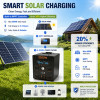 Centrale Électrique Portable 1500W 2200W LiFePO4, Générateur Solaire 1536Wh 2560Wh à Onde Sinusoïdale Pure MPPT pour la Maison, le Camping-Car, le Camping et les Applications Hors Réseau
