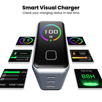 Cargador Portátil para Laptop Tommox Plegable con Enchufe Europeo, 100W 65W PD 3.0 USB-C, con Pantalla y Material Gan