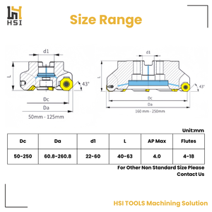 Disco di fresatura ad alimentazione rapida per fresatura a disco piatto aperto per fresatura a faccia ruvida Ap Max 4mm con strumenti di fresatura a faccia di angelo a 43 gradi - Product Image 3
