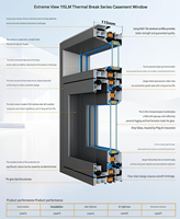 Ventanas de Aluminio Personalizadas de Fábrica con Certificación CE, Insonorizadas y Aisladas, con Vidrio Templado de Doble Panel y Apertura Abatible