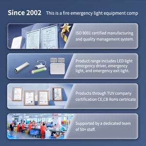 Alimentation d'urgence en aluminium 10~50W 24V, pilotes LED d'urgence pour usage commercial et résidentiel - Product Image 6